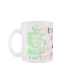 Funny Engineer Quote Mug