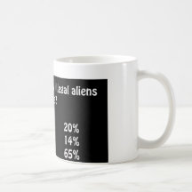 Funny Immigration Question/Answer Coffee Mug