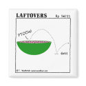 Funny Laftovers Watermelon Cartoon Fridge magnets by Swisstoons Funny Laftovers Watermelon Cartoon Fridge magnets