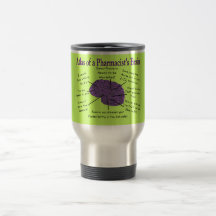 Funny Pharmacist's Brain III Gifts Coffee Mugs