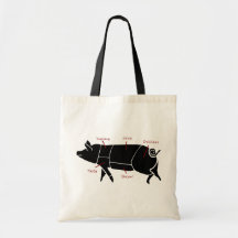 Funny Pig Butcher Chart Diagram Bags