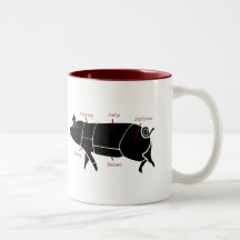 Funny Pig Butcher Chart Diagram Coffee Mug