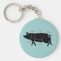 Funny Pig Butcher Chart Diagram Keychain