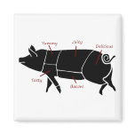 Funny Pig Butcher Chart Diagram magnets