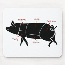 Funny Pig Butcher Chart Diagram Mouse Pad