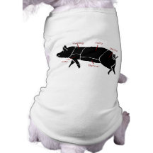 Funny Pig Butcher Chart Diagram Pet Clothes