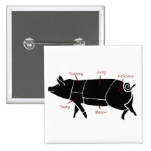 Funny Pig Butcher Chart Diagram Pin