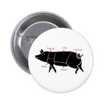 Funny Pig Butcher Chart Diagram Pinback Button