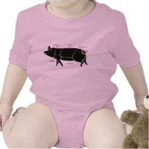 Funny Pig Butcher Chart Diagram Shirt