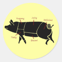 Funny Pig Butcher Chart Diagram Stickers
