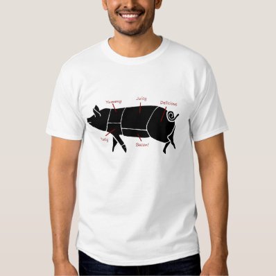 Funny Pig Butcher Chart Diagram Tee Shirt