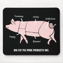 Funny Pork Meat Cuts Pink Pig Diagram Mousepads