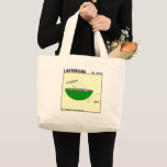 Funny Reusable Watermelon Cartoon Grocery bags