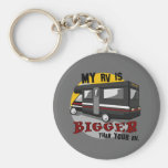 Funny RV Keychain