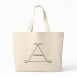 Funny School Design Choose Two Bag