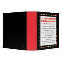 Funny Things I Learned From My Norwegian Elkhound 3 Ring Binders