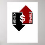 Future Economic Prediction - Ron Paul Rev. Poster