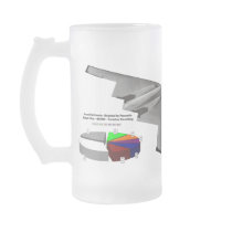 G0YS - Among the Top 10 Reasons... mugs