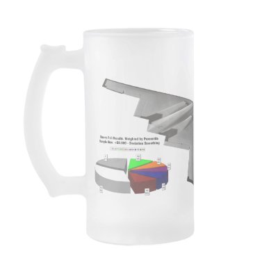 G0YS - Among the Top 10 Reasons... Coffee Mugs by LSDmeCom
