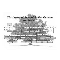 G&G German posters