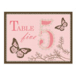 G is for Girl Table Card 5 Postcard