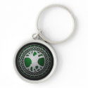 Gaiscioch Emblem Keychain