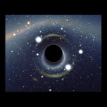 Galaxy Black hole in space poster posters