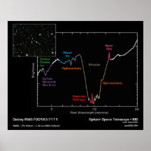 Galaxy IRAS F00183-7111 – Spitzer Space Telescope Poster