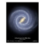 Galaxy Road map to the Milky Way Print Galaxy Road map to the Milky Way Print