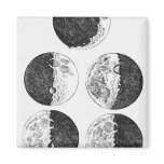 Galileo's drawings of the phases of the moon fridge magnets