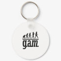 GAM - Keychain