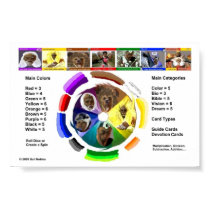Game Chart posters