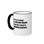 Gandhi Homeschool Mugs
