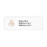 Ganesha Return Address Labels