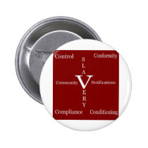 Gang Stalking and Community Notifications buttons