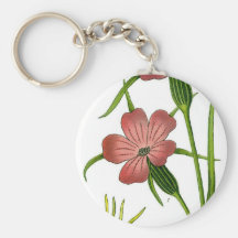 Garden Goddess Key Chains
