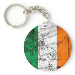 Garngad Keychains