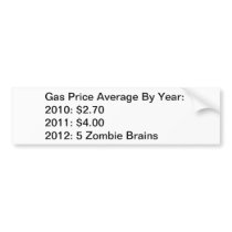 Gas Price Average By Year Bumper Stickers