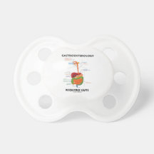Gastroenterology Requires Guts (Digestive System) Pacifier