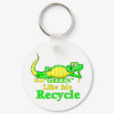 Gator Gab.:-) I love To Recycle. keychains