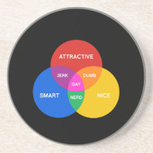 GAY VENN DIAGRAM BEVERAGE COASTERS