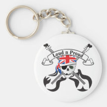 GB Scull & Guitars Keychains