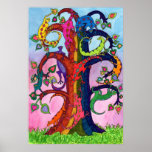 Gecko Tree of Life posters