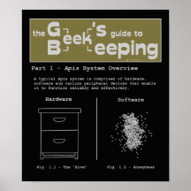 Geek Beekeeping (System Overview) - 12 x 14 Poster