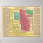 Geman Empire from 1273 to 1815 Print