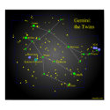 Gemini the Twins Constellation poster posters by cwyong Gemini the Twins Constellation poster posters