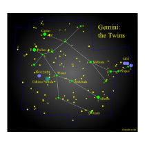Gemini the Twins Constellation poster posters