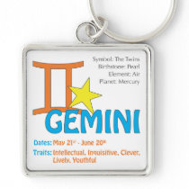 Gemini Traits Square Keychain