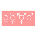 Gender Symbols Poster posters by sjaros Gender Symbols Poster posters