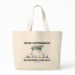 Gene Expression Blueprint For Life Homeobox Genes bags